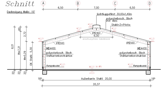 Größere Investitionen in Planung mit Corona-Förderung